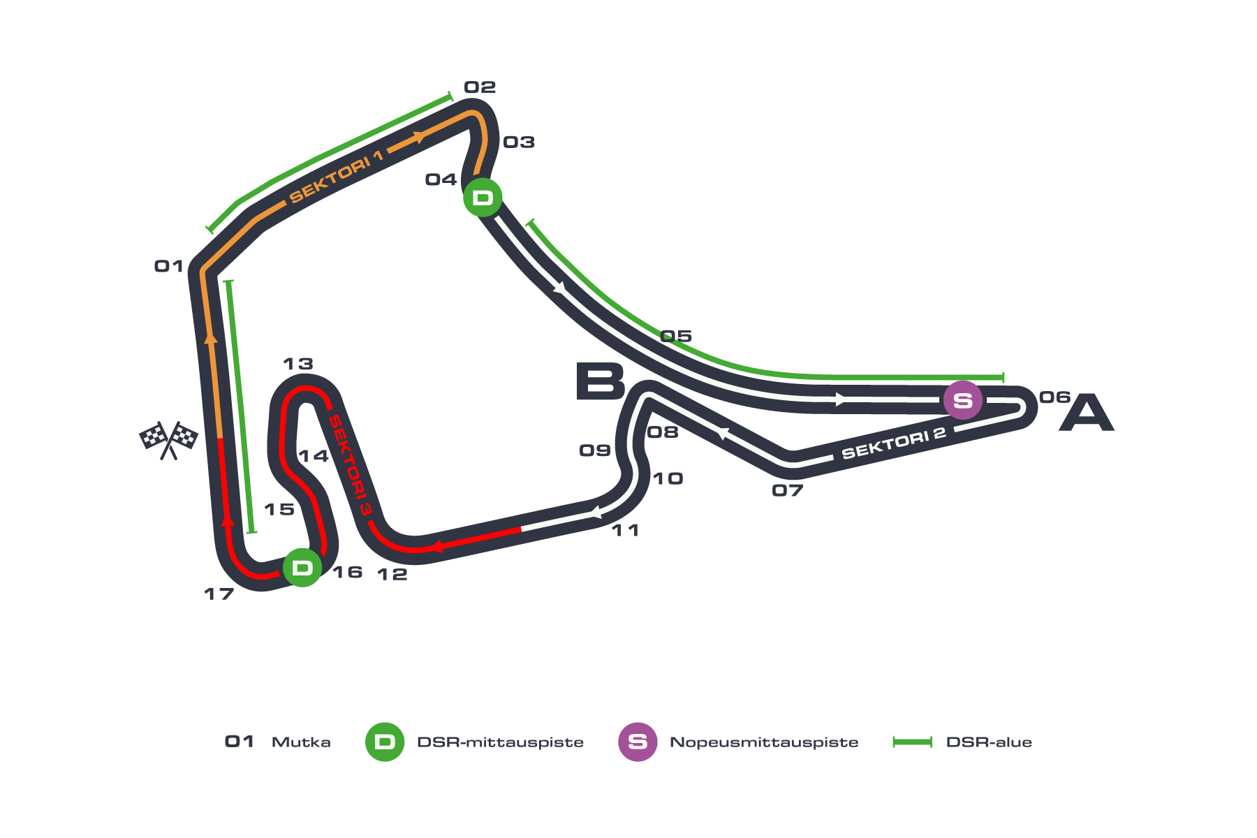 Formula 1 Saksan GP Aikataulu, tulokset, uutiset, lähetysajat